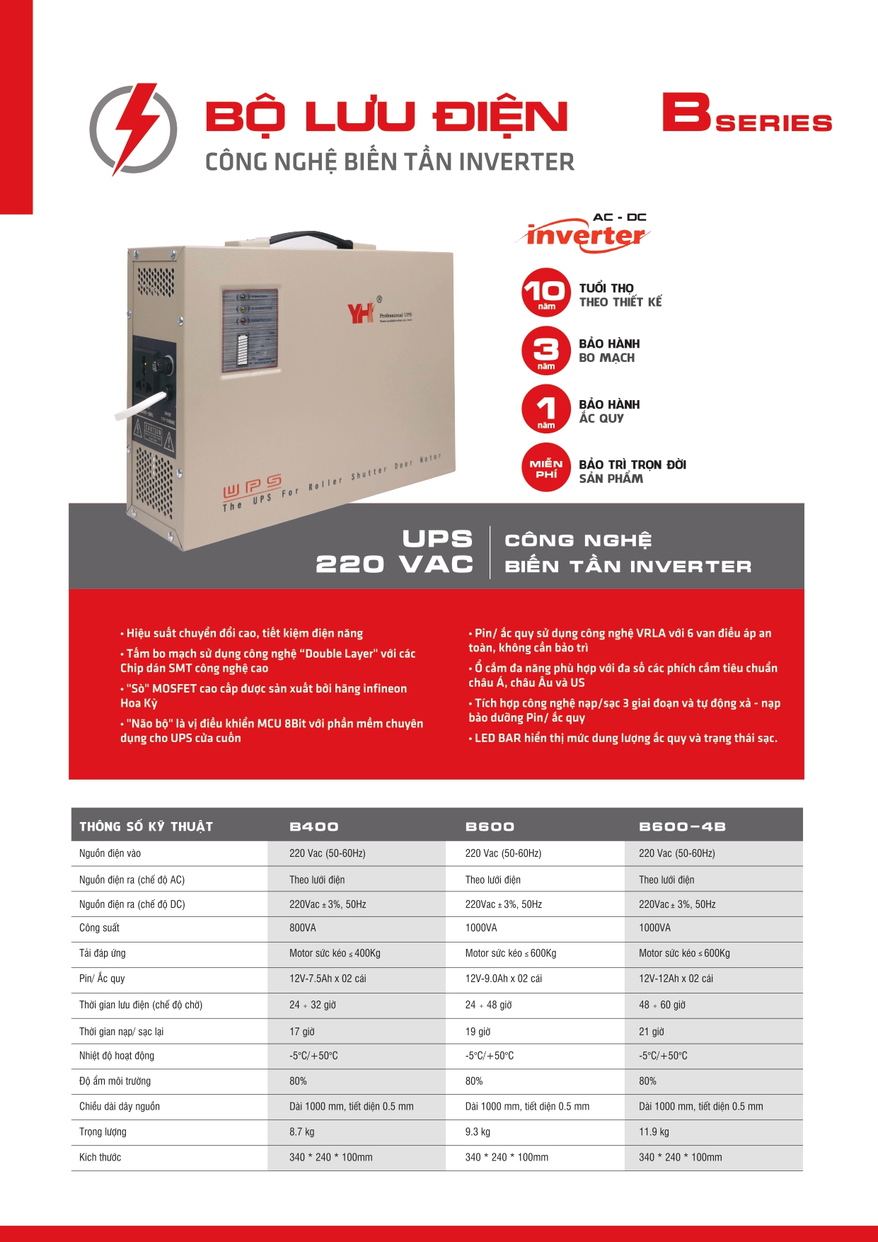 lap binh luu dien cua cuon chinh hang bo luu dien cua cuon cao cap